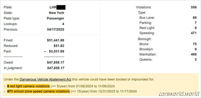 El Conductor Más Peligroso De Nueva York Acumuló Más De 560 Multas El Año Pasado / Carscoops